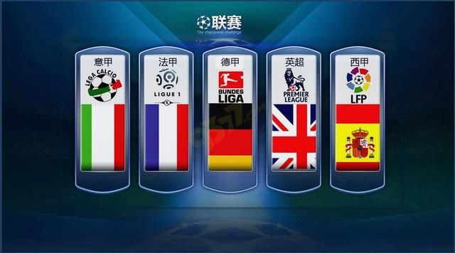 驗和球員選